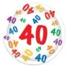 40th Birthday Party Paper Plates 9 Inch (8 Per Package) 10 40th Birthday Party Paper Plates 9 Inch (8 Per Package) -Bulk Party Supplies Shop 58037 40